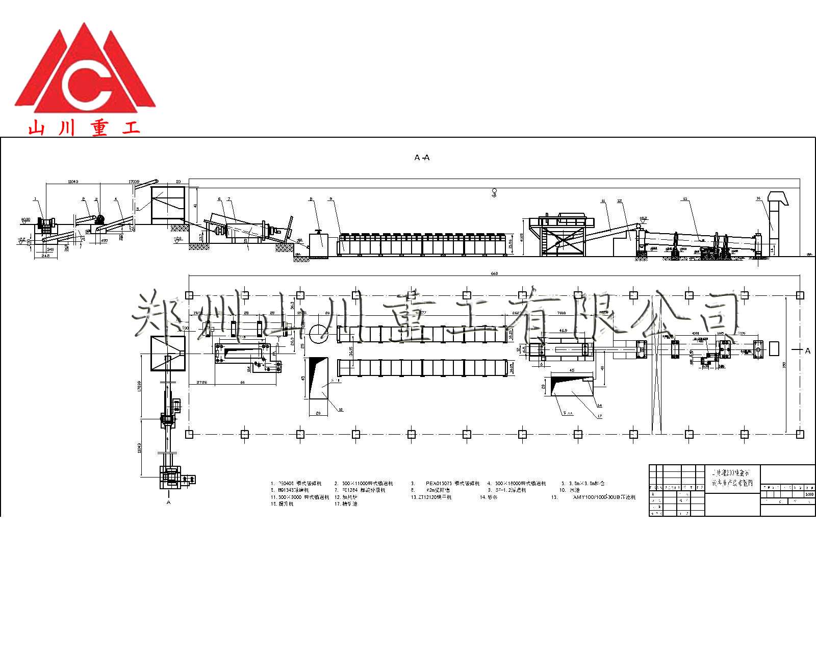 外蒙日處理200噸螢石設(shè)備流程